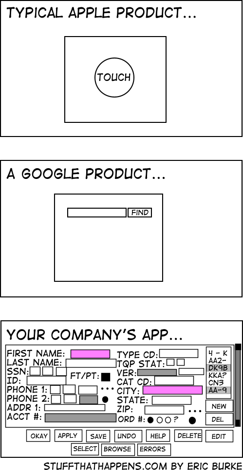 Top programming comic (cartoon) #4 4