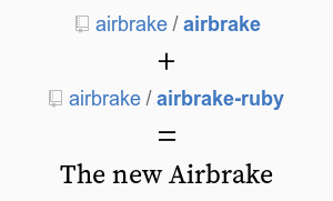 new-airbrake