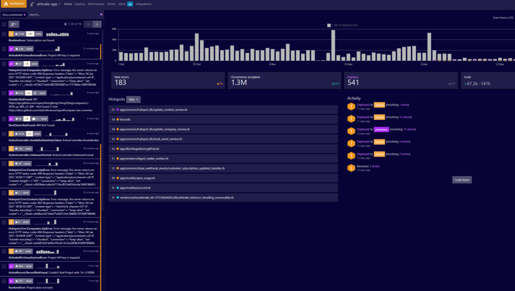 Introducing Airbrake Dark Mode